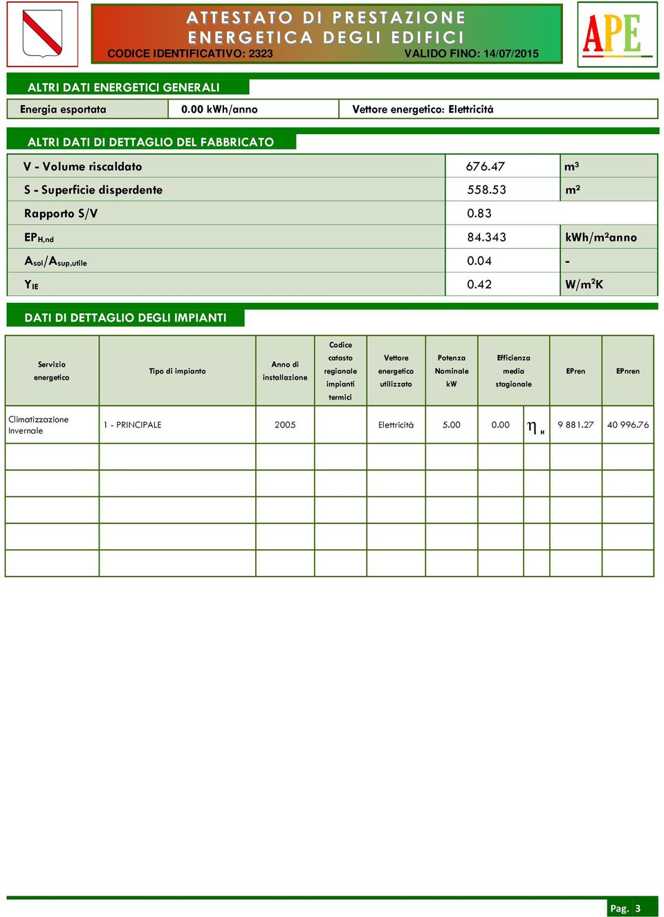 53 m² Rapporto S/V 0.83 EPH,nd 84.343 kwh/m²anno Asol/Asup,utile 0.04 - YIE 0.