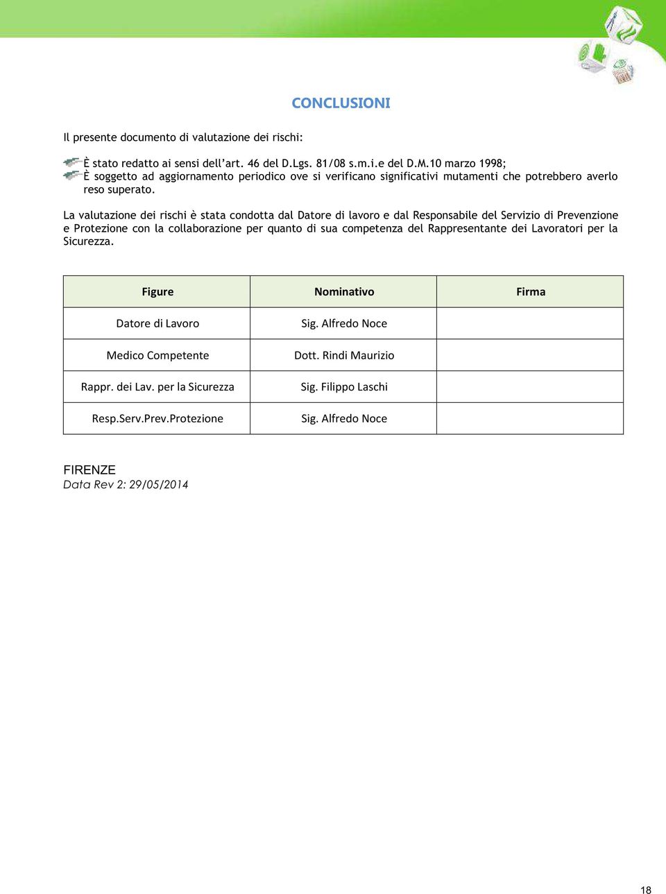 La valutazione dei rischi è stata condotta dal Datore di lavoro e dal Responsabile del Servizio di Prevenzione e Protezione con la collaborazione per quanto di sua competenza del