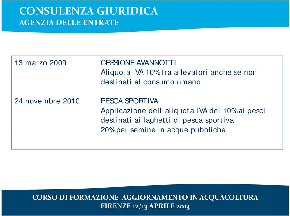 novembre 2010 PESCA SPORTIVA Applicazione i dell aliquota li IVA del 10% ai