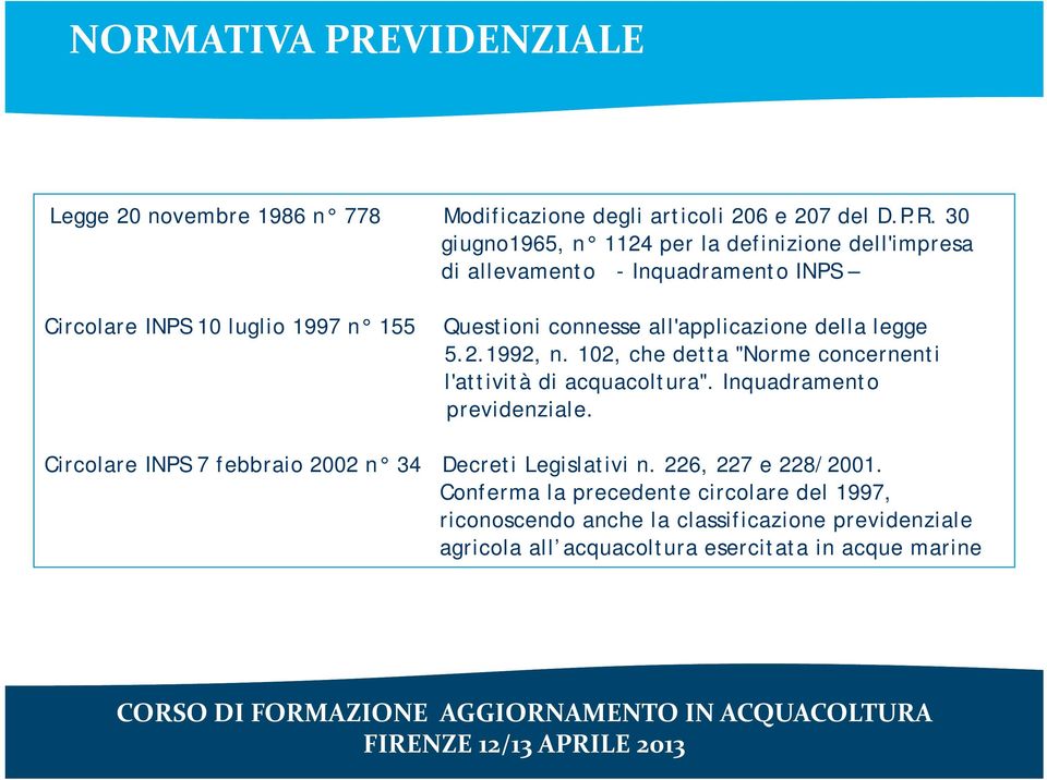 102, che detta "Norme concernenti l'attività di acquacoltura". Inquadramento previdenziale. Circolare INPS 7 febbraio 2002 n 34 Decreti Legislativi n.