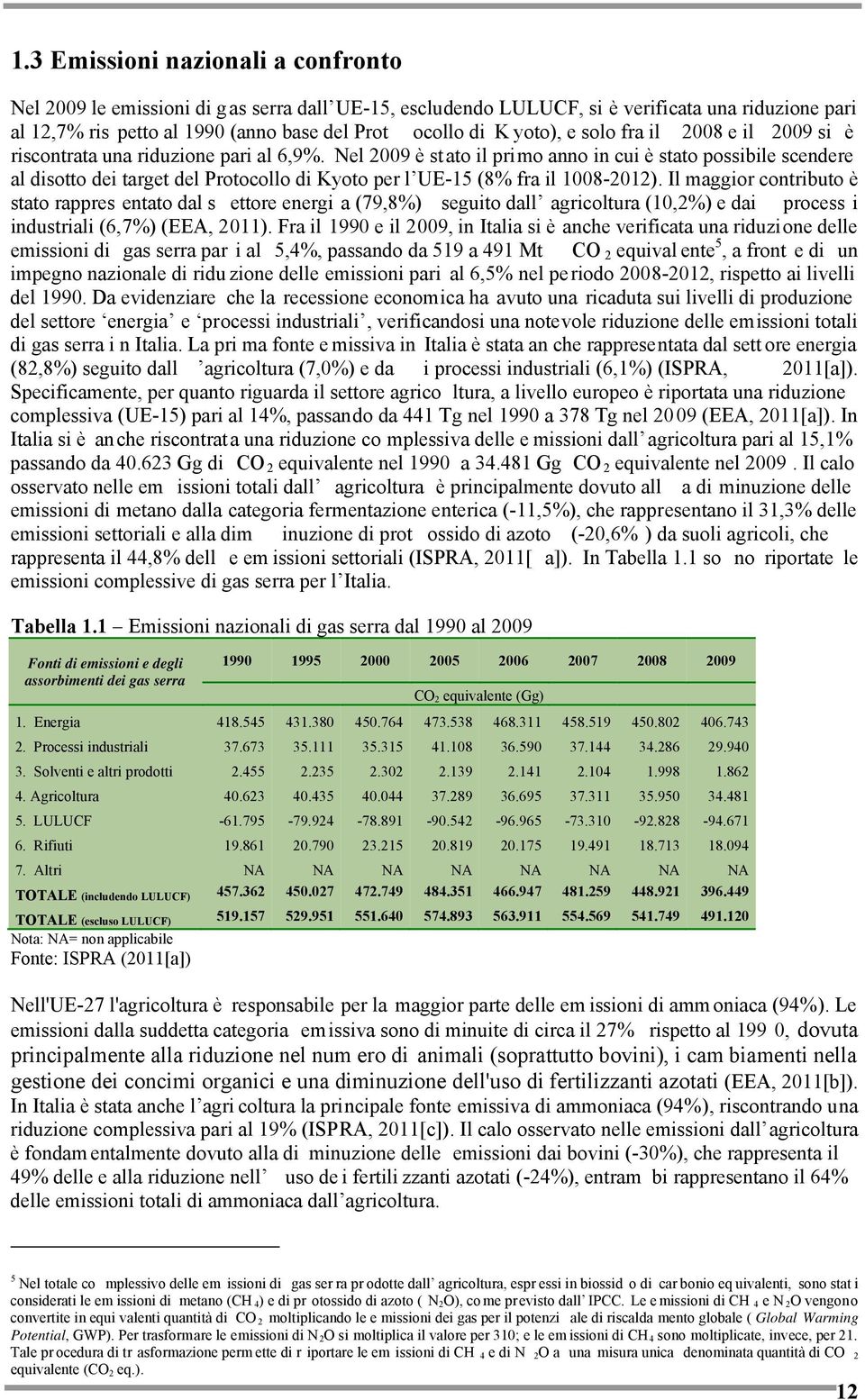 Nel 2009 è stato il primo anno in cui è stato possibile scendere al disotto dei target del Protocollo di Kyoto per l UE-15 (8% fra il 1008-2012).