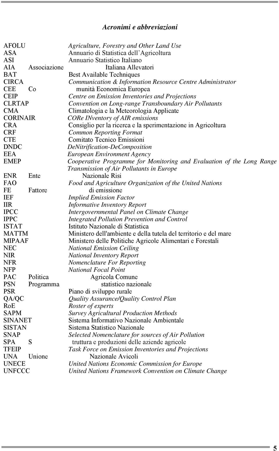 Long-range Transboundary Air Pollutants CMA Climatologia e la Meteorologia Applicate CORINAIR CORe INventory of AIR emissions CRA Consiglio per la ricerca e la sperimentazione in Agricoltura CRF