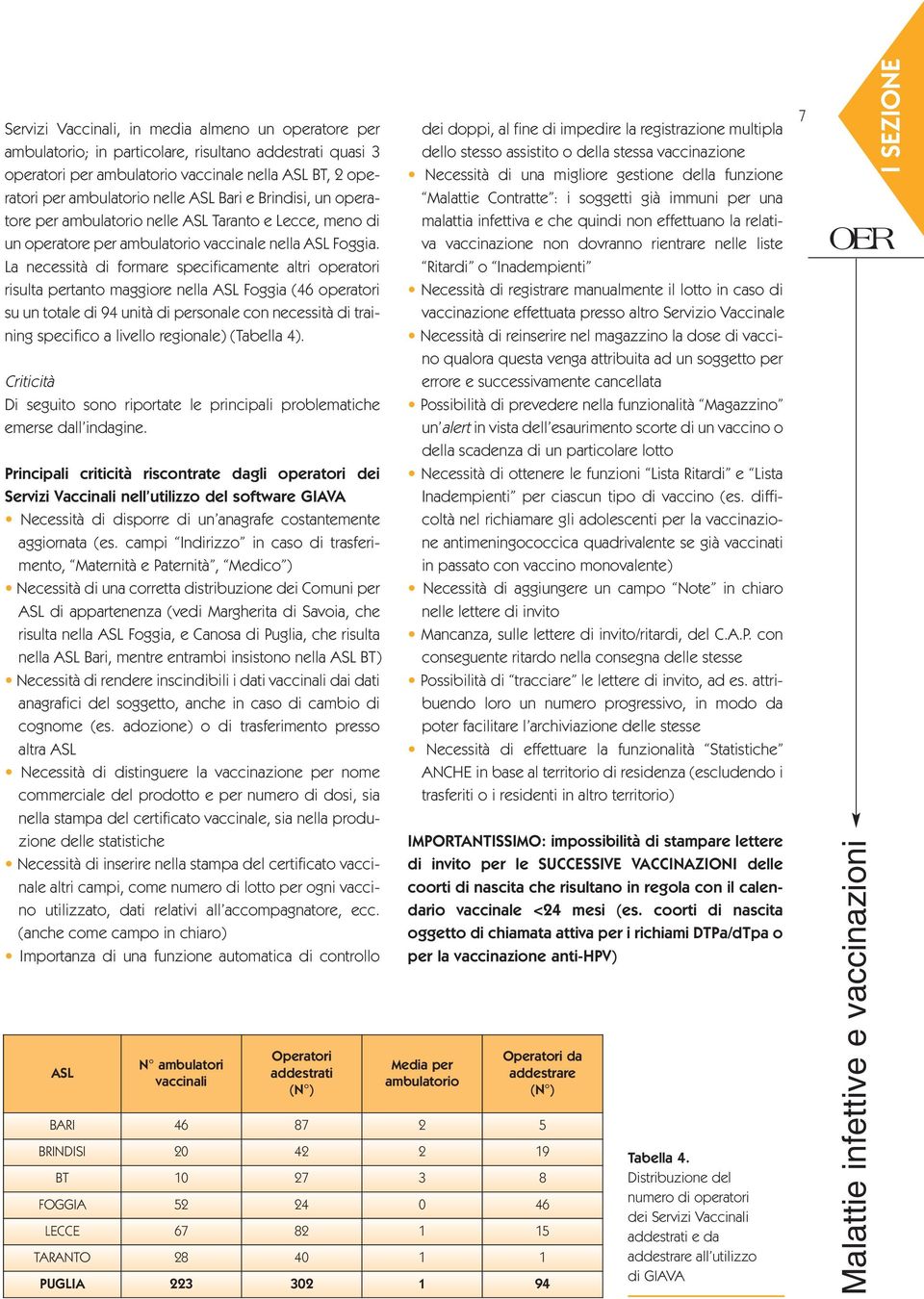 La necessità di formare specificamente altri operatori risulta pertanto maggiore nella ASL Foggia (46 operatori su un totale di 94 unità di personale con necessità di training specifico a livello