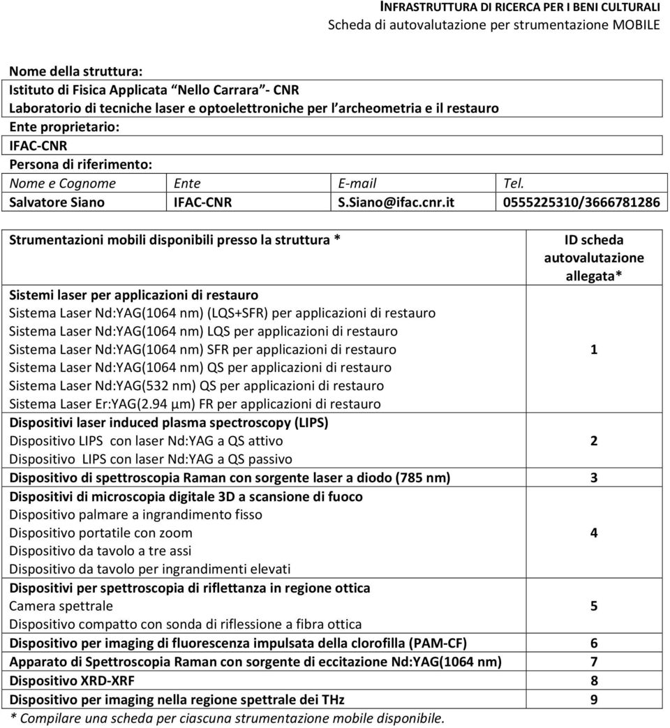 it 0555225310/3666781286 Strumentazioni mobili disponibili presso la struttura * autovalutazione allegata* Sistemi laser per applicazioni di restauro Sistema Laser Nd:YAG(1064 nm) (LQS+SFR) per