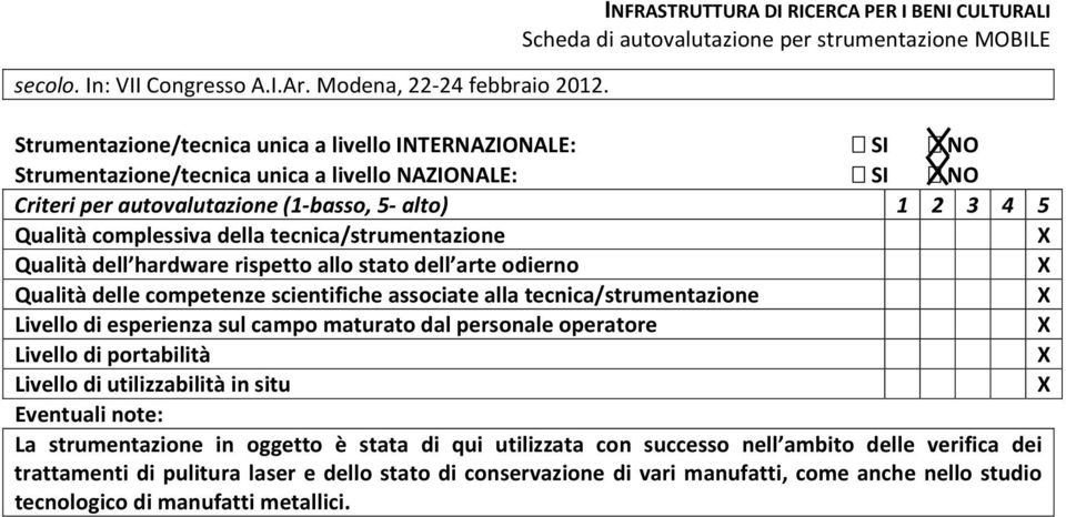 Qualità delle competenze scientifiche associate alla tecnica/strumentazione Livello di esperienza sul campo maturato dal personale operatore Livello di