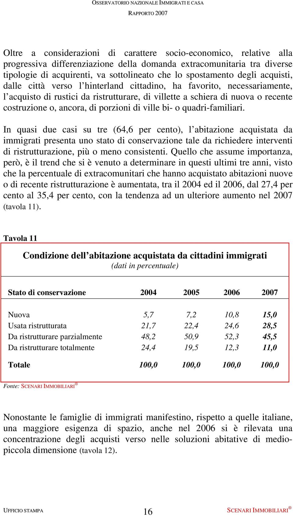 porzioni di ville bi- o quadri-familiari.