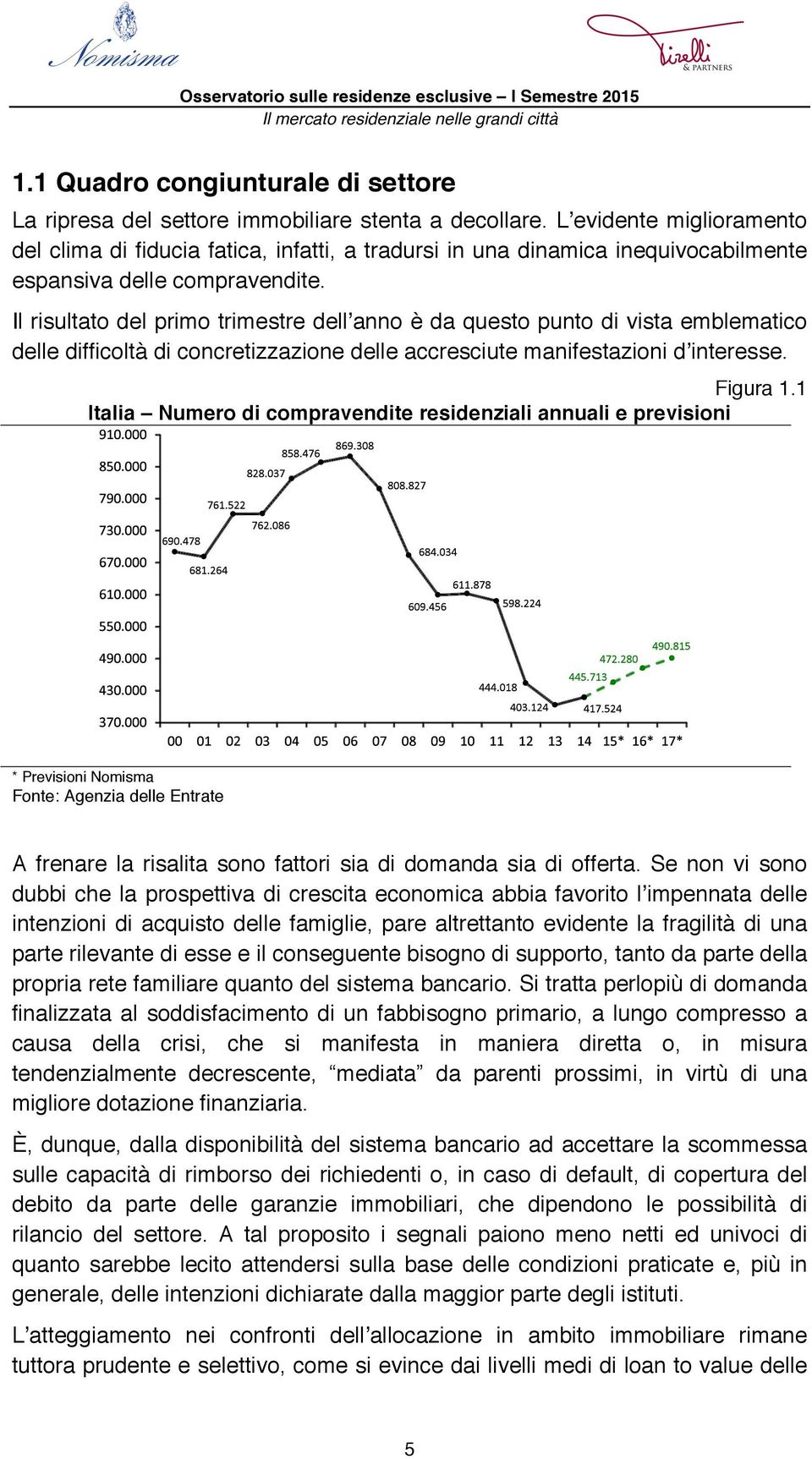 Il risultato del primo trimestre dellʼanno è da questo punto di vista emblematico delle difficoltà di concretizzazione delle accresciute manifestazioni dʼinteresse. Figura 1.