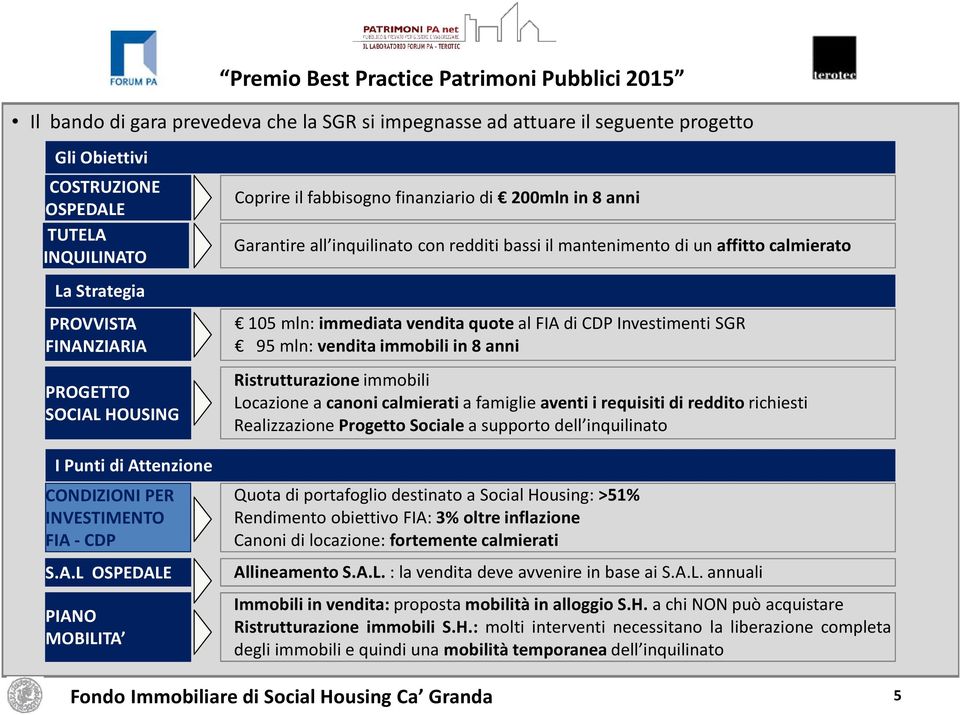 tenzione CONDIZIONI PER INVESTIMENTO FIA 