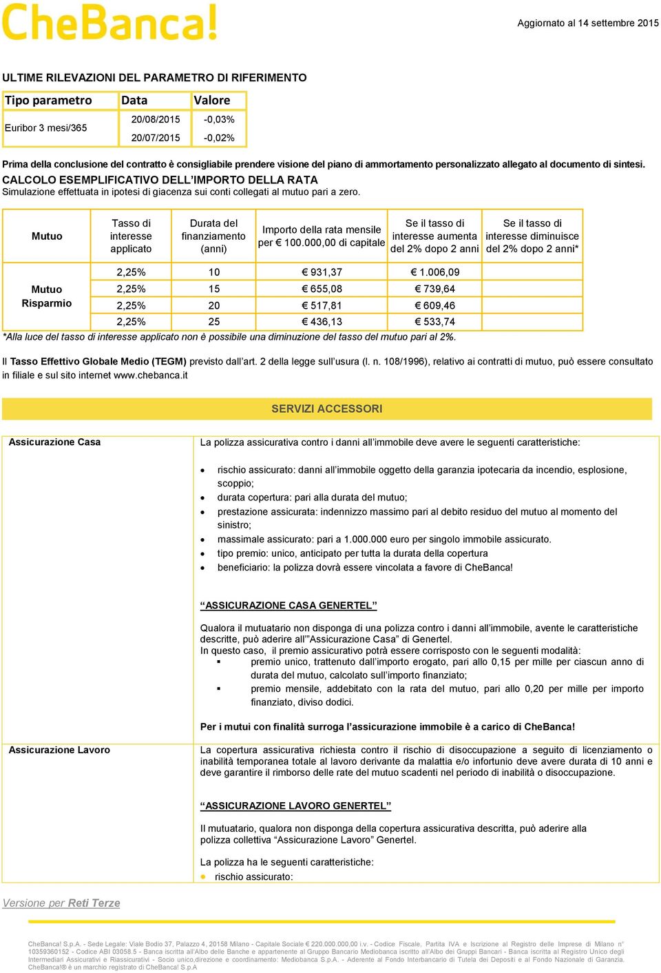 CALCOLO ESEMPLIFICATIVO DELL IMPORTO DELLA RATA Simulazione effettuata in ipotesi di giacenza sui conti collegati al mutuo pari a zero.