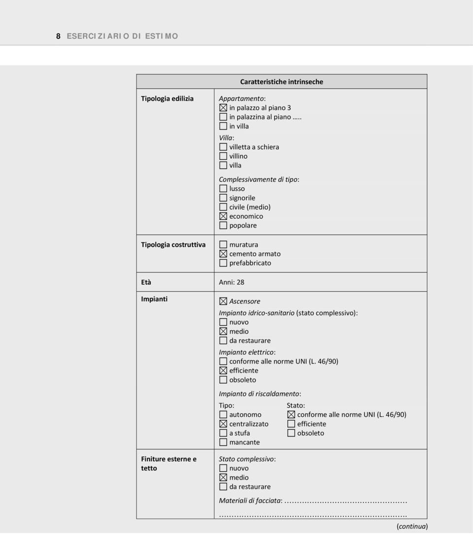 Impianti Finiture esterne e tetto Ascensore Impianto idrico sanitario (stato complessivo): nuovo medio da restaurare Impianto elettrico: conforme alle norme UNI (L.