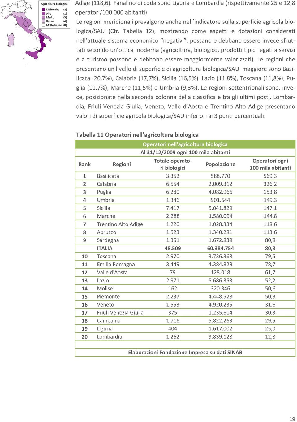 Tabella 12), mostrando come aspetti e dotazioni considerati nell attuale sistema economico negativi, possano e debbano essere invece sfruttati secondo un ottica moderna (agricoltura, biologico,