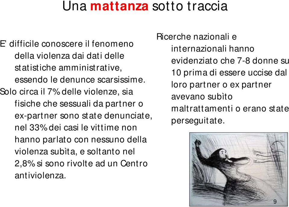 Solo circa il 7% delle violenze, sia fisiche che sessuali da partner o ex-partner sono state denunciate, nel 33% dei casi le vittime non hanno