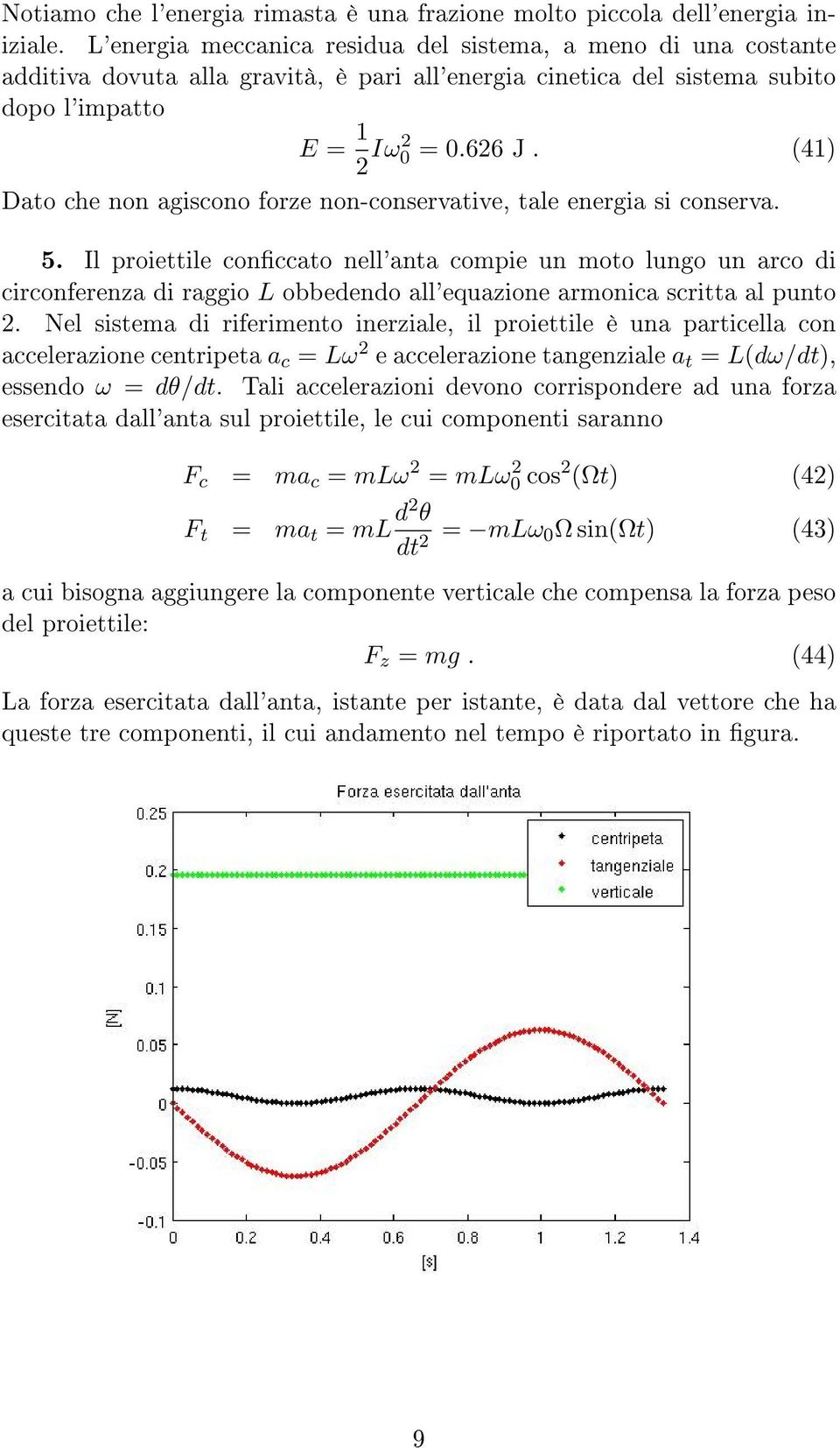 (41) Dato che non agiscono forze non-conservative, tale energia si conserva. 5.