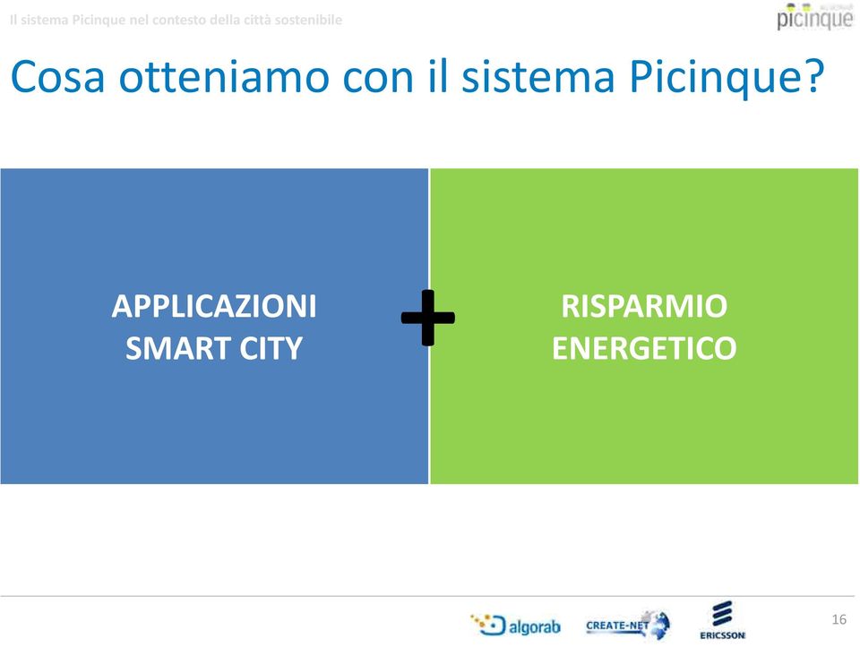 APPLICAZIONI SMART