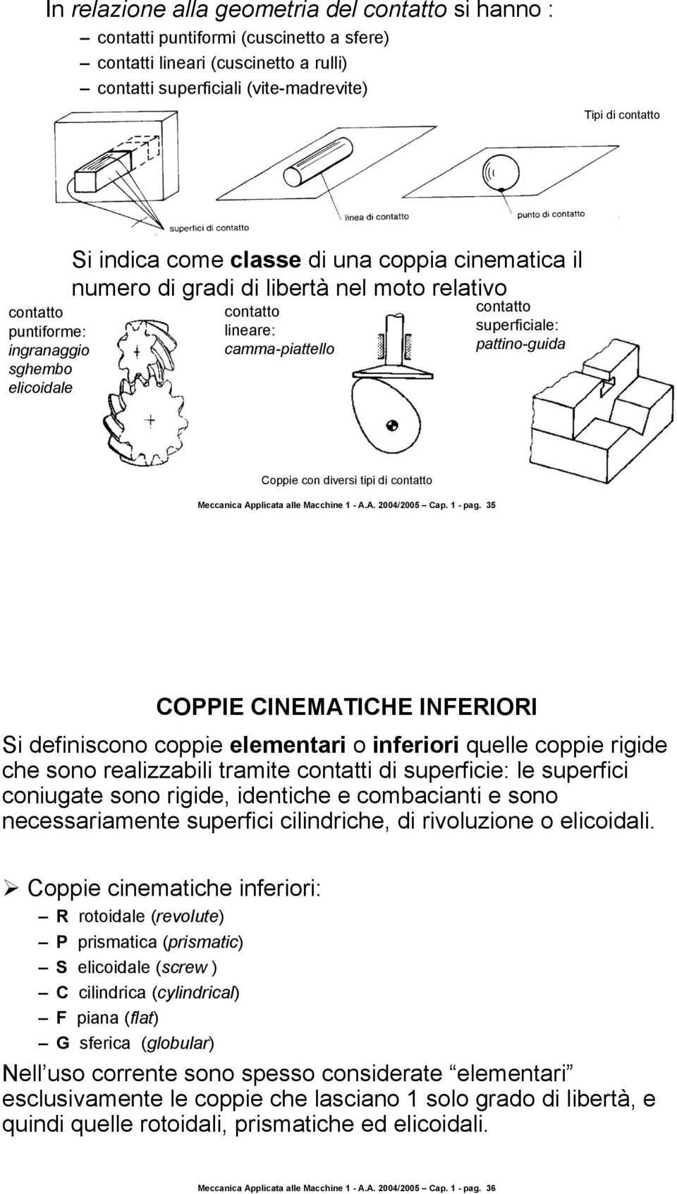 pattino-guida Coppie con diversi tipi di contatto Meccanica Applicata alle Macchine 1 - A.A. 2004/2005 Cap. 1 - pag.