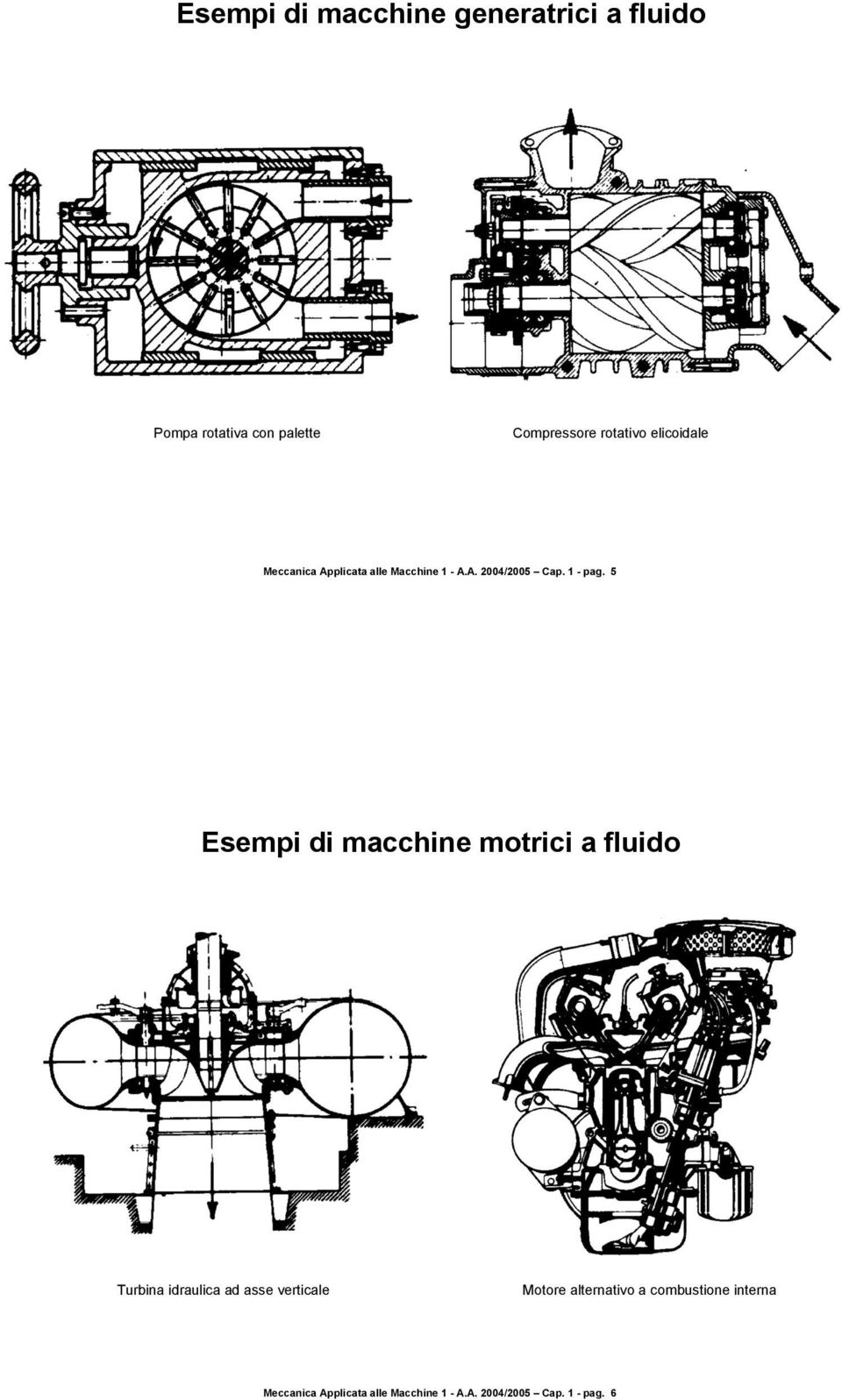 5 Esempi di macchine motrici a fluido Turbina idraulica ad asse verticale Motore