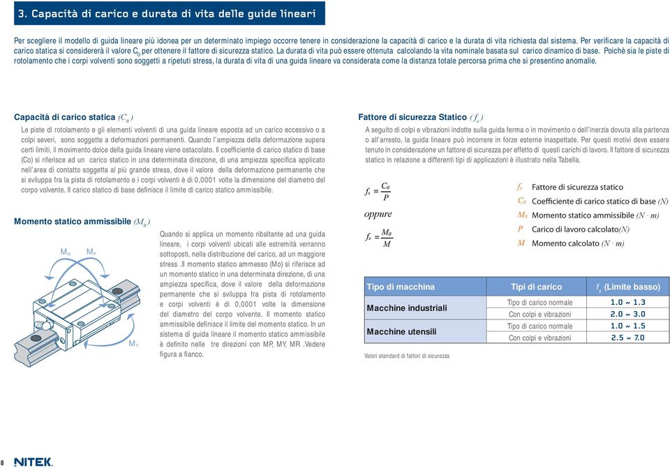 La durata di vita può essere ottenuta calcolando la vita nominale basata sul carico dinamico di base.