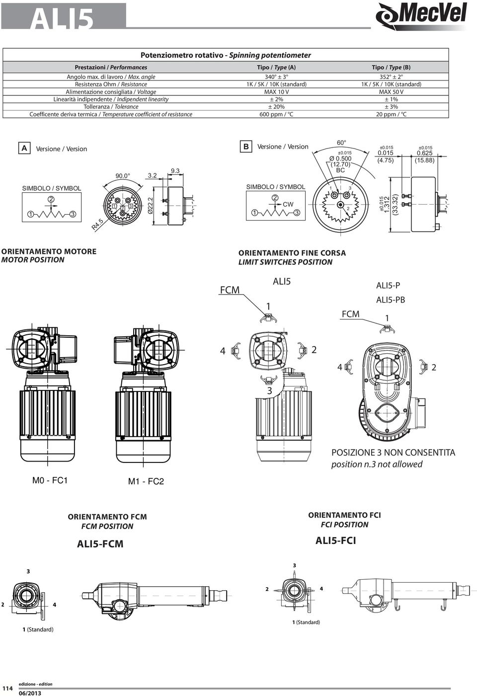 2% ± 1% Tolleranza / Tolerance ± 2% ± 3% Coefficente deriva termica / Temperature coefficient of resistance 6 ppm / C 2 ppm / C A Versione / Version 9. 3.2 9.3 B Versione / Version 6 ±.15 Ø.5 (12.