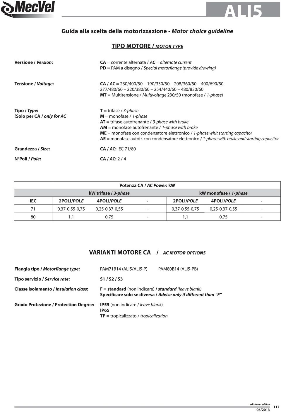 (Solo per CA / only for AC T = trifase / 3-phase M = monofase / 1-phase AT = trifase autofrenante / 3-phase with brake AM = monofase autofrenante / 1-phase with brake ME = monofase con condensatore