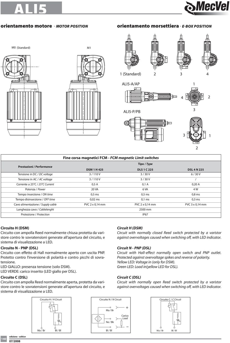 0,5 A 0,1 A 0,20 A Potenza / Power 20 VA 6 VA 4W Tempo inserzione / ON time 0,5 ms 0,5 ms 0,8 ms Tempo disinserzione / OFF time 0,02 ms 0,1 ms 0,3 ms avo alimentazione / Supply cable PV 2 x 0,14 mm