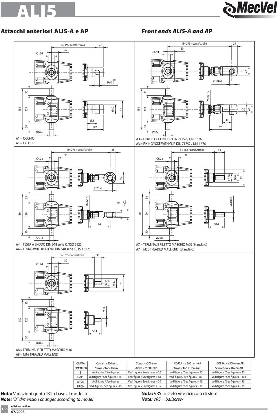 4 A1 = OHIO A1 = EYELET A3 = FORELLA ON LIP DIN 712 / UNI 1676 A3 = FIXING YOKE WITH LIP DIN 712 / UNI 1676 A4 = TESTA A SNODO DIN 648 serie K / ISO 6126 A4 = FIXING WITH ROD END DIN 648 serie K /