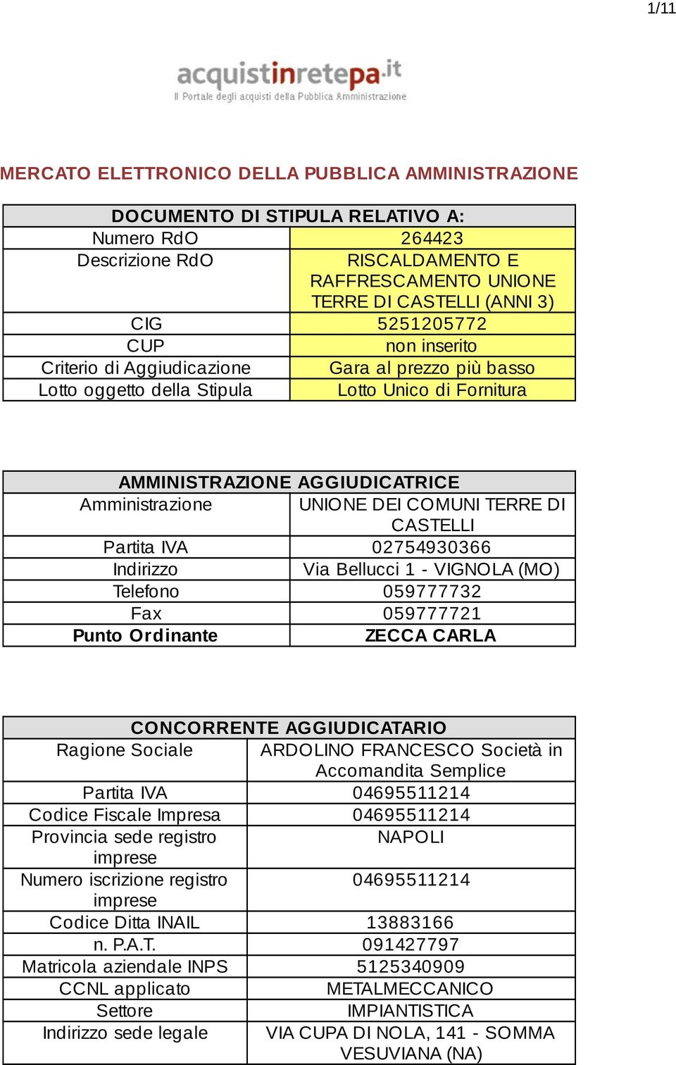 Partita IVA 02754930366 Indirizzo Via Bellucci 1 - VIGNOLA (MO) Telefono 059777732 Fax 059777721 Punto Ordinante ZECCA CARLA CONCORRENTE AGGIUDICATARIO Ragione Sociale ARDOLINO FRANCESCO Società in