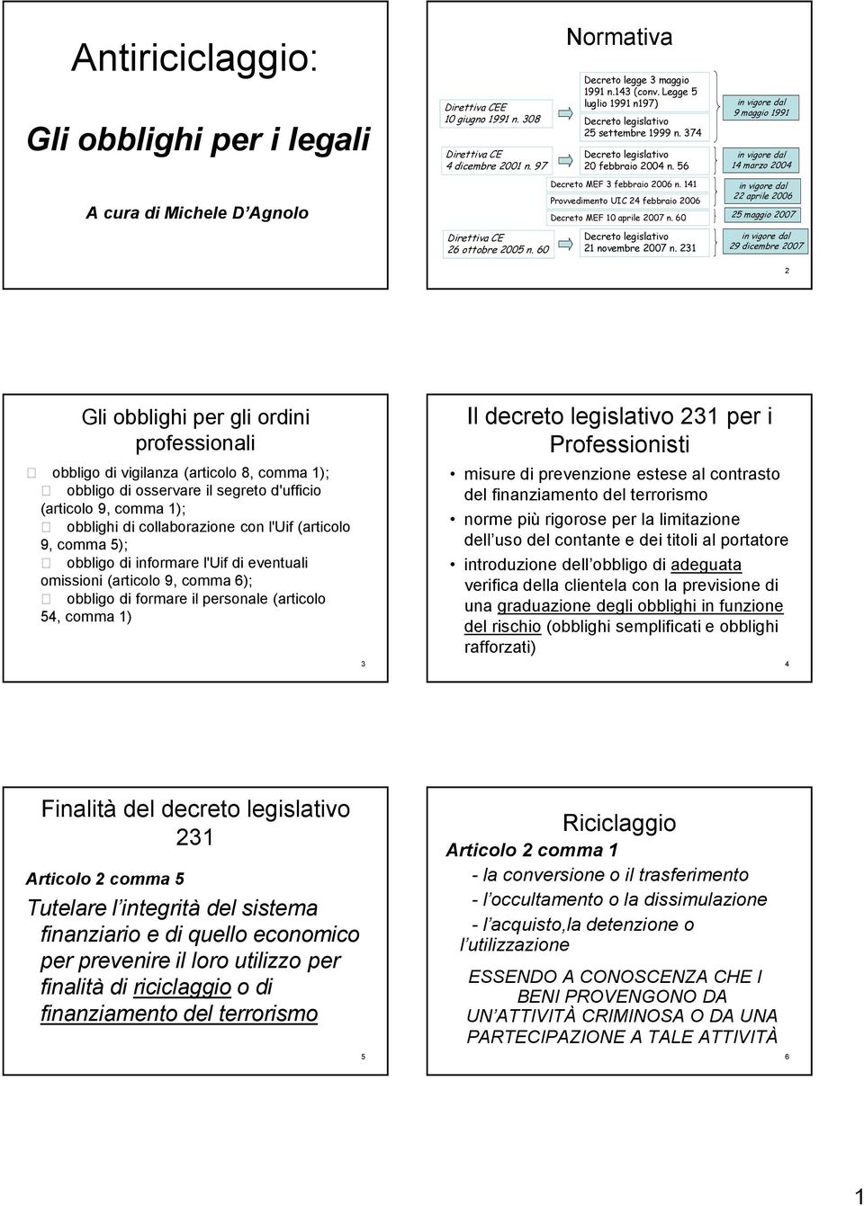 141 Provvedimento UIC 24 febbraio 2006 Decreto MEF 10 aprile 2007 n. 60 Decreto legislativo 21 novembre 2007 n.