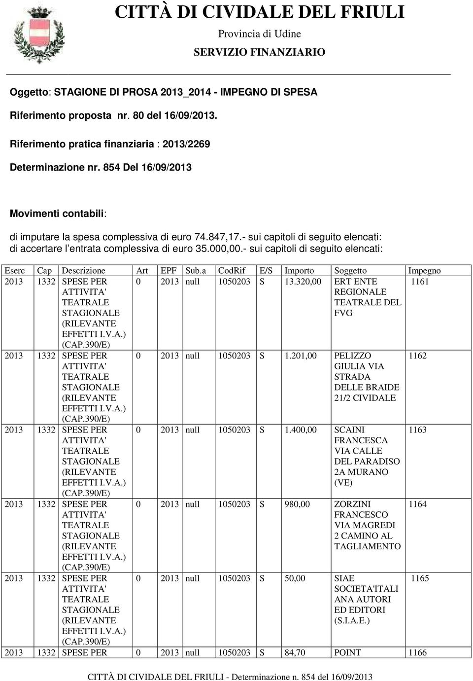 - sui capitoli di seguito elencati: di accertare l entrata complessiva di euro 35.000,00.- sui capitoli di seguito elencati: Eserc Cap Descrizione Art EPF Sub.