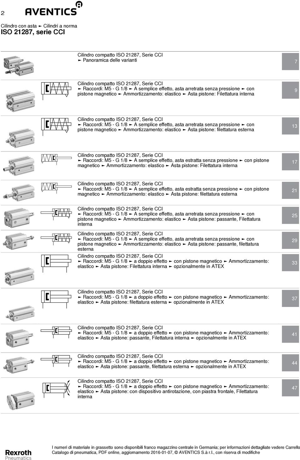 estratta senza pressione con pistone magnetico Ammortizzamento: elastico Asta pistone: Filettatura interna 17 Raccordi: M5 - A semplice effetto, asta estratta senza pressione con pistone magnetico