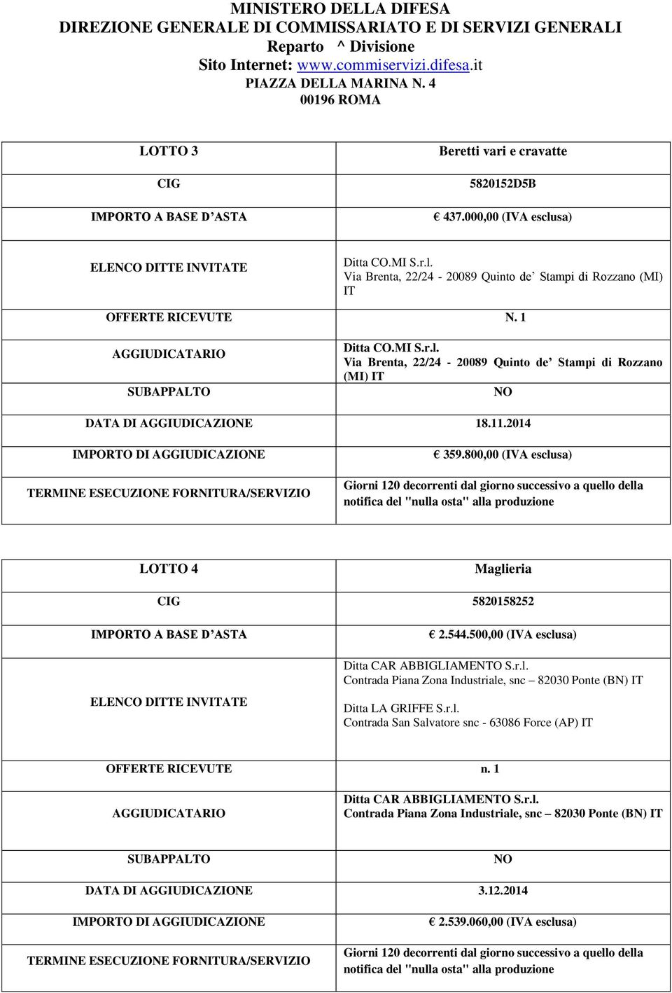 544.500,00 (IVA esclusa) Ditta CAR ABBIGLIAMENTO S.r.l. Contrada Piana Zona Industriale, snc 82030 Ponte (BN) IT Ditta LA GRIFFE S.r.l. Contrada San Salvatore snc - 63086 Force (AP) IT OFFERTE RICEVUTE n.