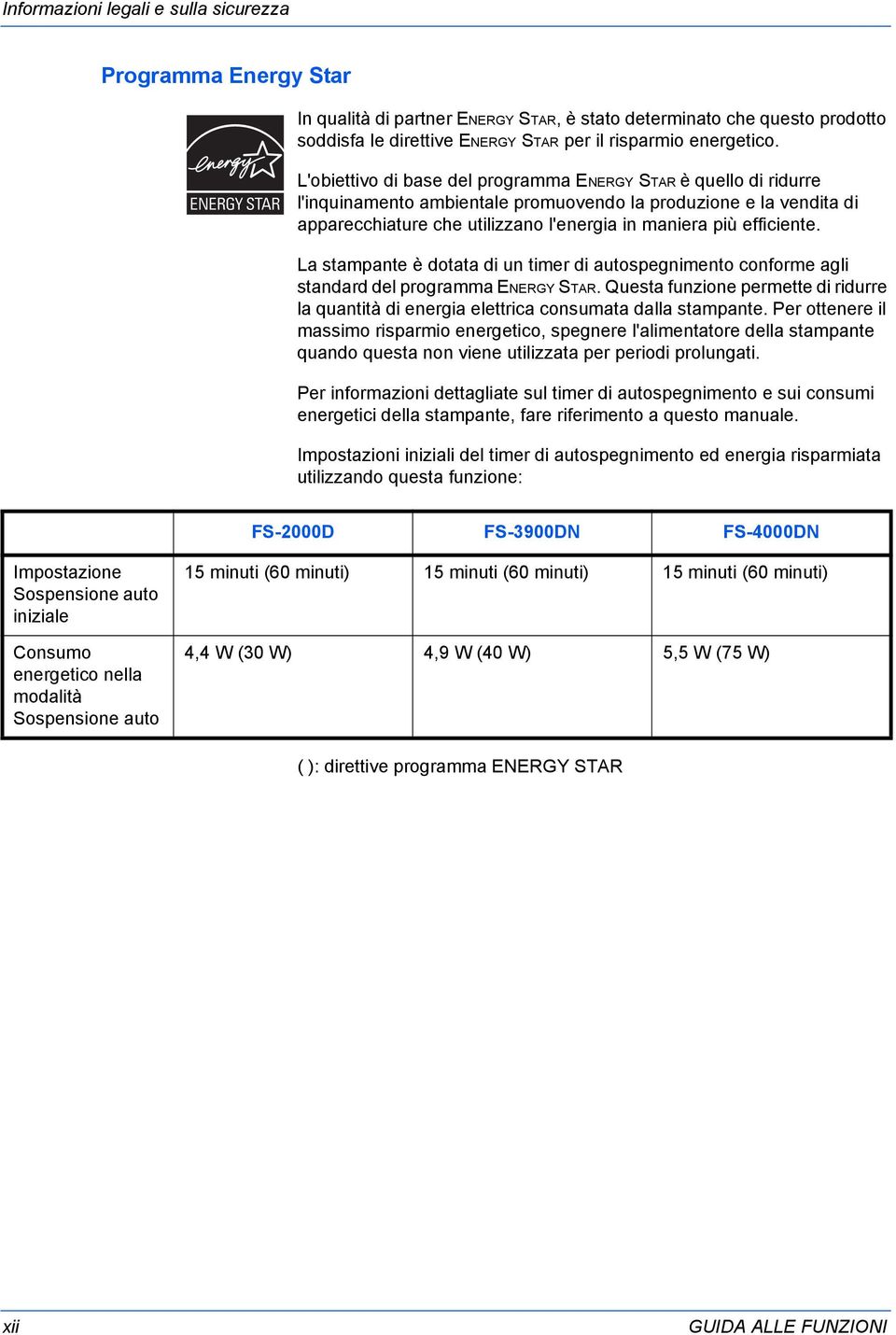 efficiente. La stampante è dotata di un timer di autospegnimento conforme agli standard del programma ENERGY STAR.