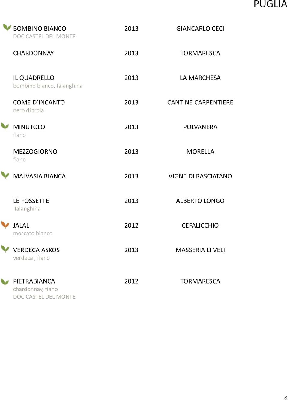 chardonnay, fiano DOC CASTEL DEL MONTE PIETRABIANCA chardonnay, fiano DOC CASTEL DEL MONTE 2013 GIANCARLO CECI 2013 TORMARESCA 2013 LA