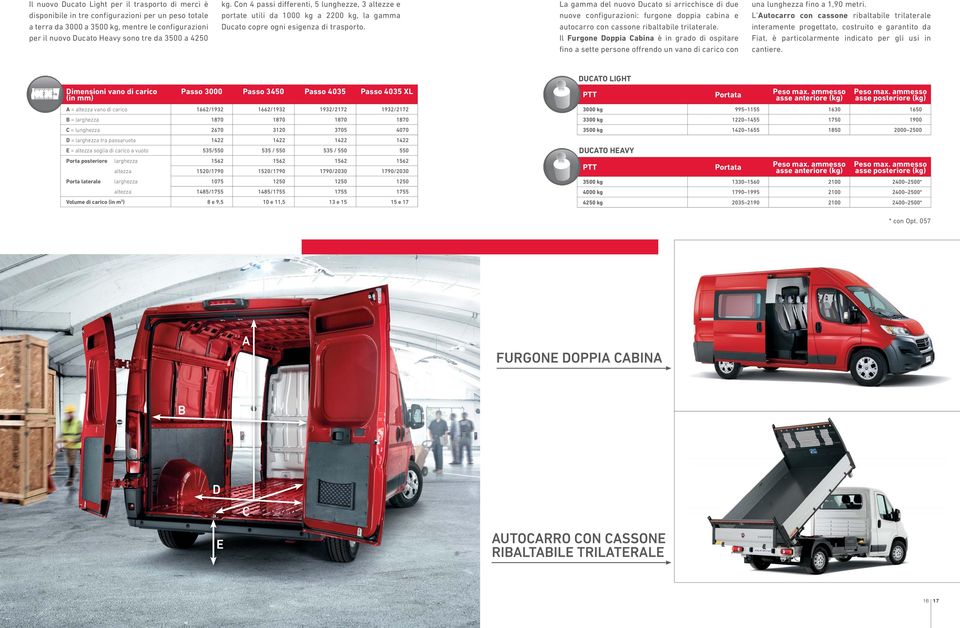 La gamma del nuovo Ducato si arricchisce di due nuove configurazioni: furgone doppia cabina e autocarro con cassone ribaltabile trilaterale.