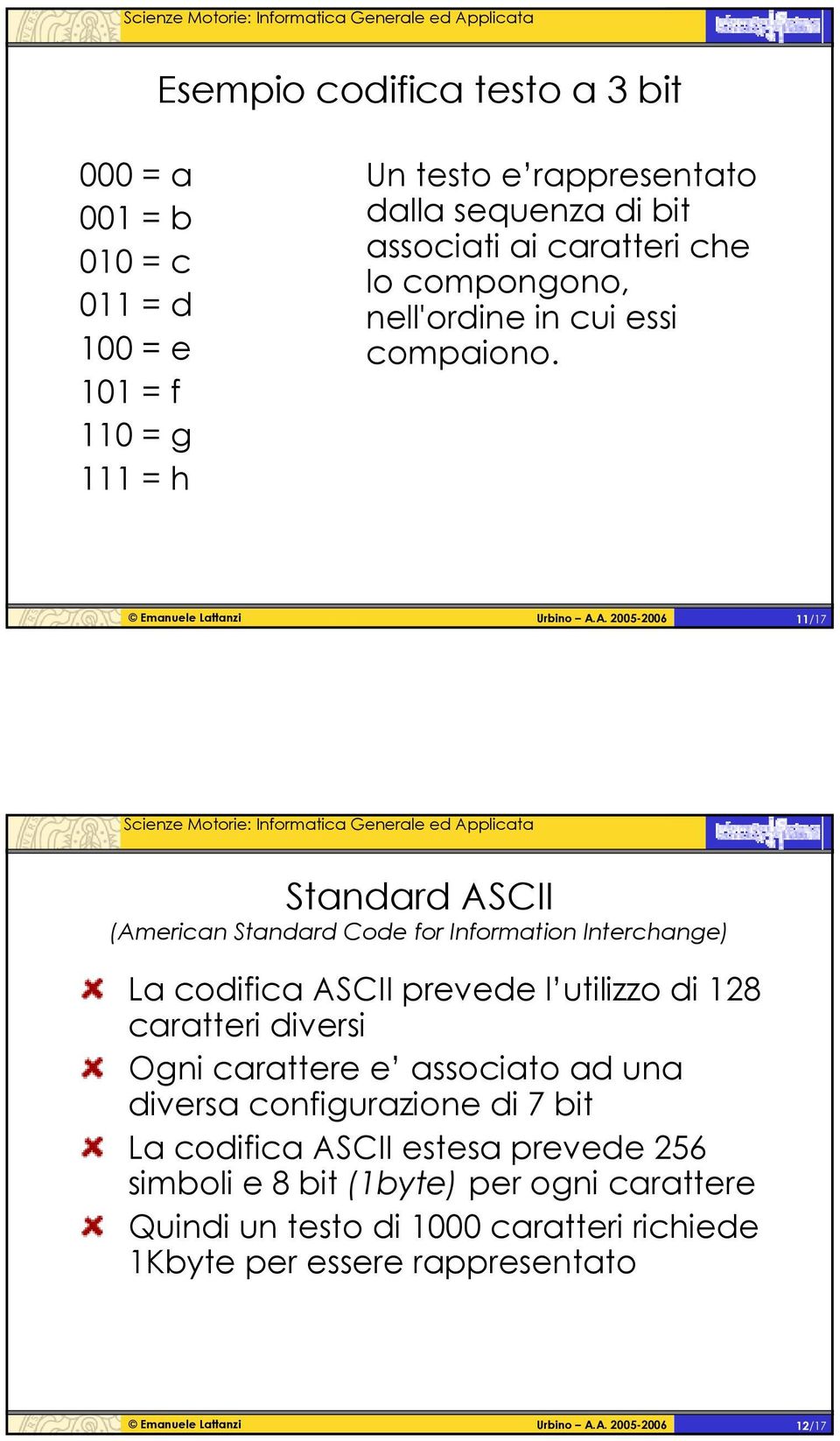 11/17 Standard ASCII (American Standard Code for Information Interchange) La codifica ASCII prevede l utilizzo di 128 caratteri diversi Ogni