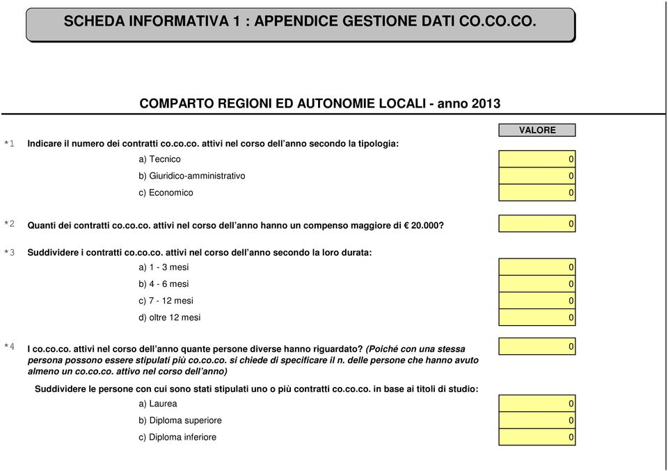 ? *3 Suddividere i contratti co.co.co. attivi nel corso dell anno secondo la loro durata: a) 1-3 mesi b) 4-6 mesi c) 7-12 mesi d) oltre 12 mesi *4 I co.co.co. attivi nel corso dell anno quante persone diverse hanno riguardato?