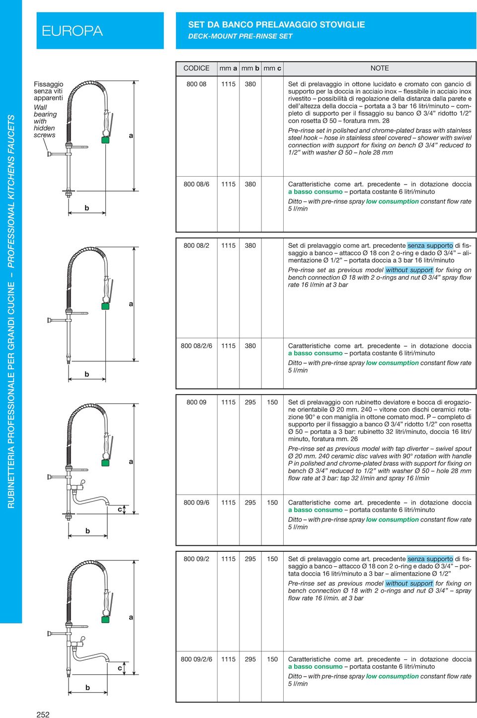 fissggio su no Ø 3/4 ridotto 1/2 on rosett Ø 50 fortur mm.