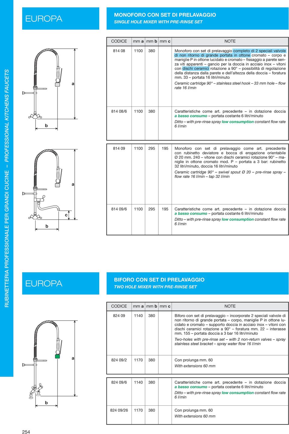 distnz dll prete e del l l tez z dell doi fortur mm. 33 portt 16 litri/minuto Cermi rtridge 90 stinless steel hook 33 mm hole flow rte 1 814 08/6 1100 380 Crtteristihe ome rt.