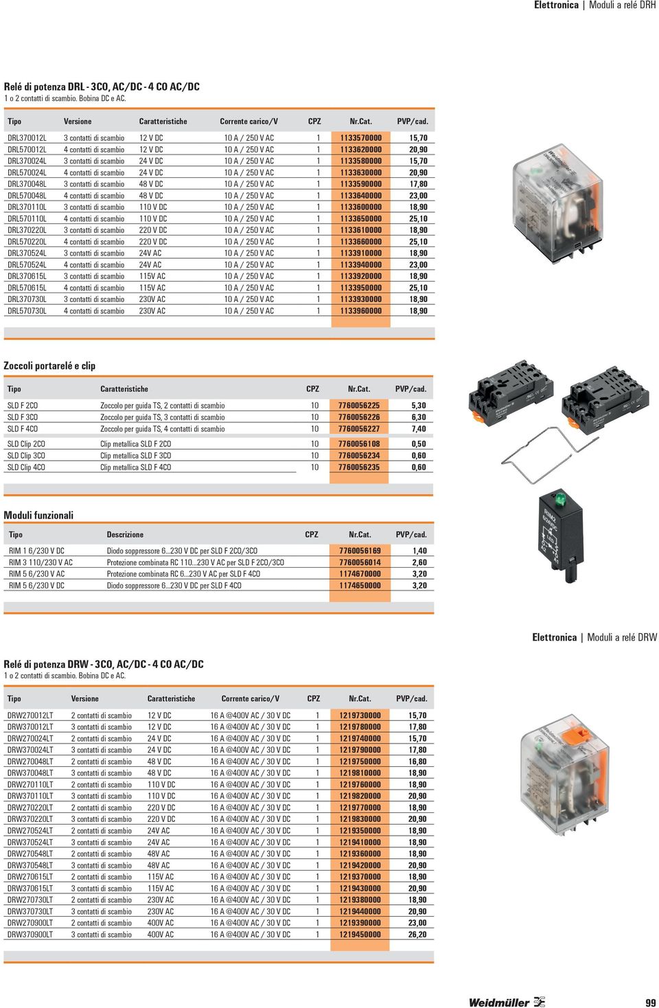 DRL370024L 3 contatti di scambio 24 V DC 10 A / 250 V AC 1 1133580000 15,70 DRL570024L 4 contatti di scambio 24 V DC 10 A / 250 V AC 1 1133630000 20,90 DRL370048L 3 contatti di scambio 48 V DC 10 A /