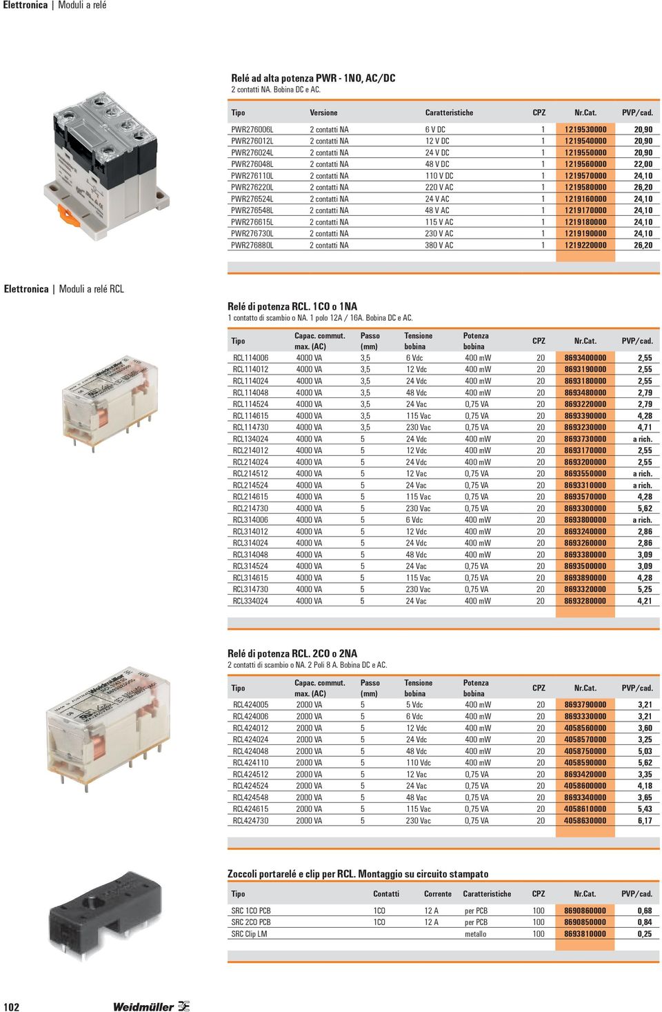 A 48 V DC 1 1219560000 22,00 PWR276110L 2 contatti A 110 V DC 1 1219570000 24,10 PWR276220L 2 contatti A 220 V AC 1 1219580000 26,20 PWR276524L 2 contatti A 24 V AC 1 1219160000 24,10 PWR276548L 2