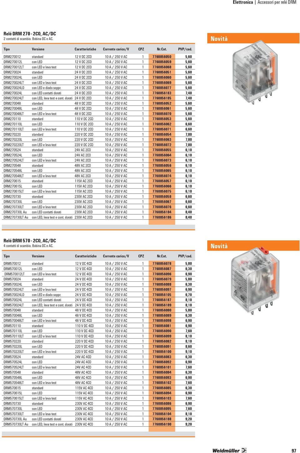 e leva test 12 V DC 2CO 10 A / 250 V AC 1 7760056068 5,60 DRM270024 standard 24 V DC 2CO 10 A / 250 V AC 1 7760056051 5,60 DRM270024L con LED 24 V DC 2CO 10 A / 250 V AC 1 7760056060 5,60 DRM270024LT