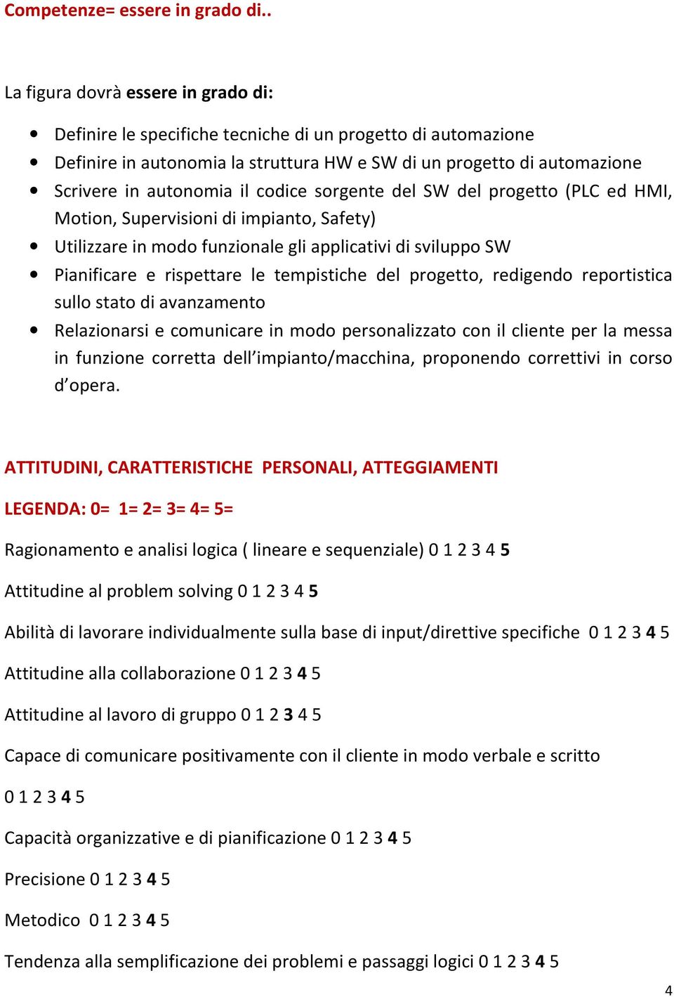 codice sorgente del SW del progetto (PLC ed HMI, Motion, Supervisioni di impianto, Safety) Utilizzare in modo funzionale gli applicativi di sviluppo SW Pianificare e rispettare le tempistiche del