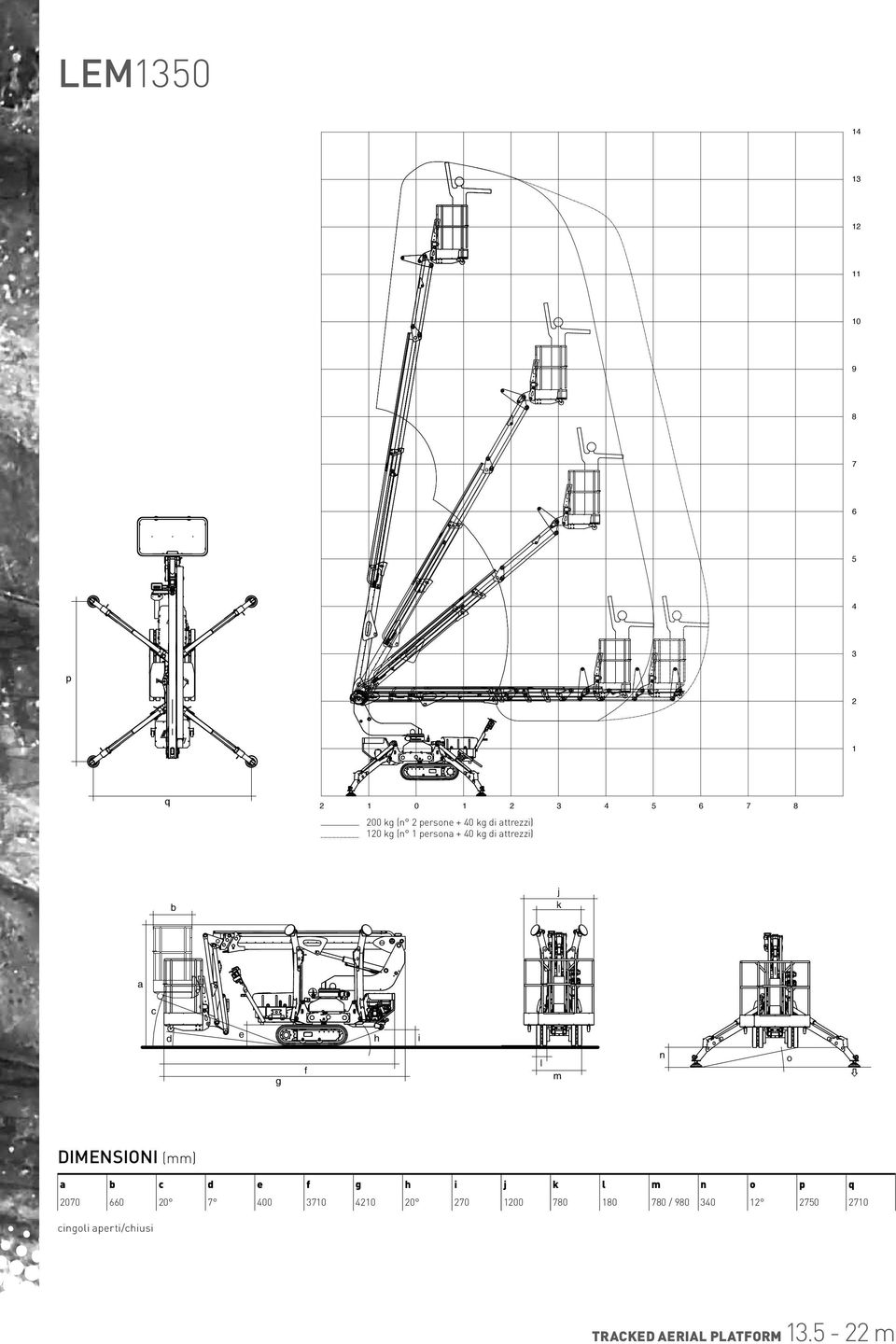 attrezzi) j k b a c e d i h g n l f o m Dimensioni (mm) a b c d e f g h i j k l m n o p q 2070 660 20 7