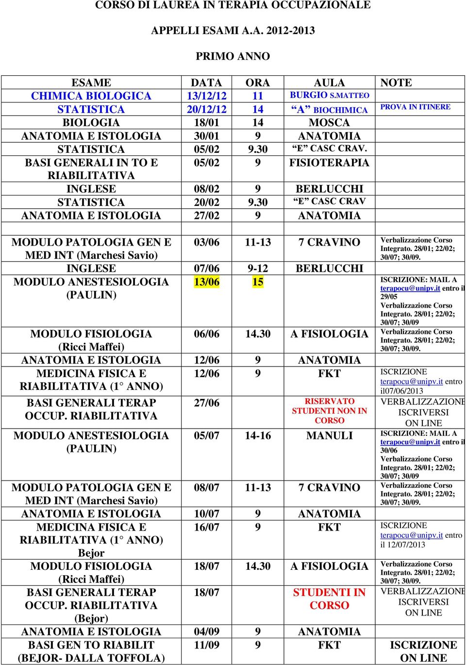 BASI GENERALI IN TO E 05/02 9 FISIOTERAPIA RIABILITATIVA INGLESE 08/02 9 BERLUCCHI STATISTICA 20/02 9.