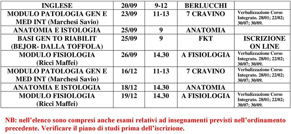 30 A FISIOLOGIA MODULO PATOLOGIA GEN E 16/12 11-13 7 CRAVINO ANATOMIA E ISTOLOGIA 18/12 14.30 ANATOMIA 19/12 14.