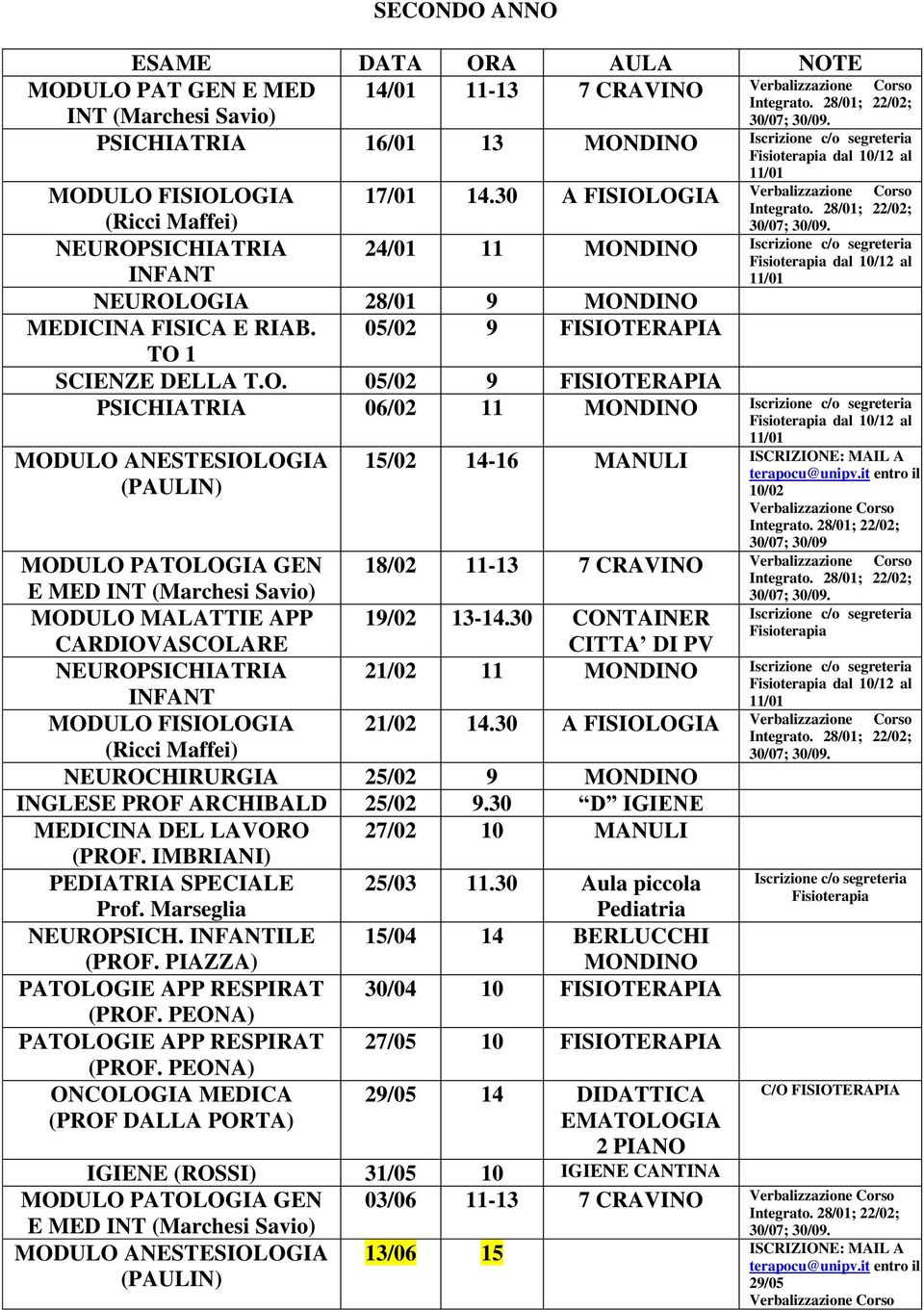 30 CONTAINER CARDIOVASCOLARE CITTA DI PV NEUROPSICHIATRIA INFANT NEUROCHIRURGIA 25/02 9 INGLESE PROF ARCHIBALD 25/02 9.30 D IGIENE MEDICINA DEL LAVORO 27/02 10 MANULI PEDIATRIA SPECIALE 25/03 11.