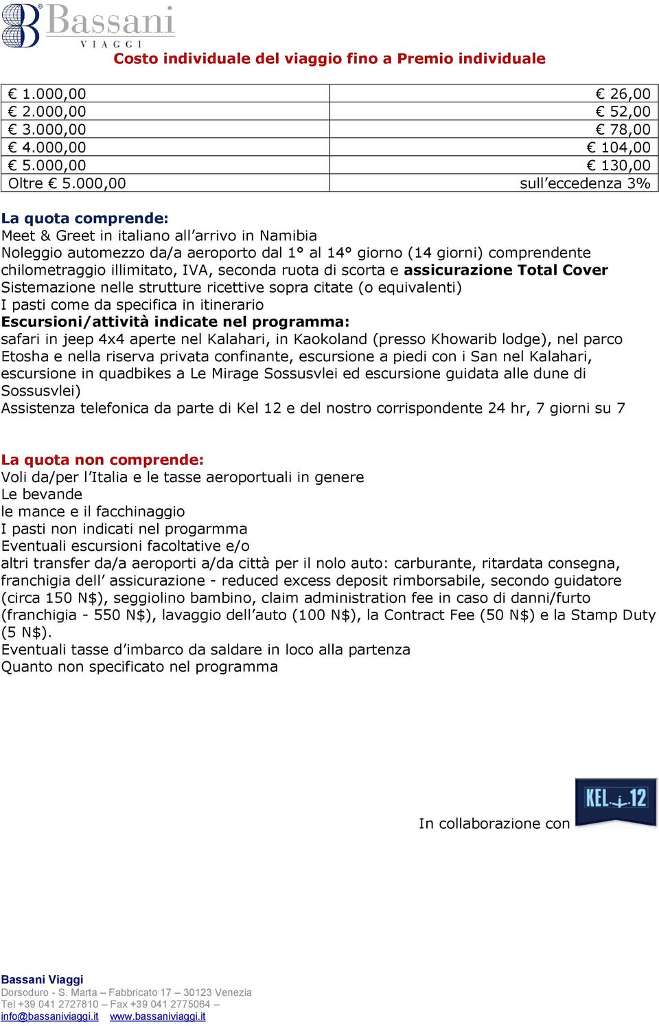 IVA, seconda ruota di scorta e assicurazione Total Cover Sistemazione nelle strutture ricettive sopra citate (o equivalenti) I pasti come da specifica in itinerario Escursioni/attività indicate nel