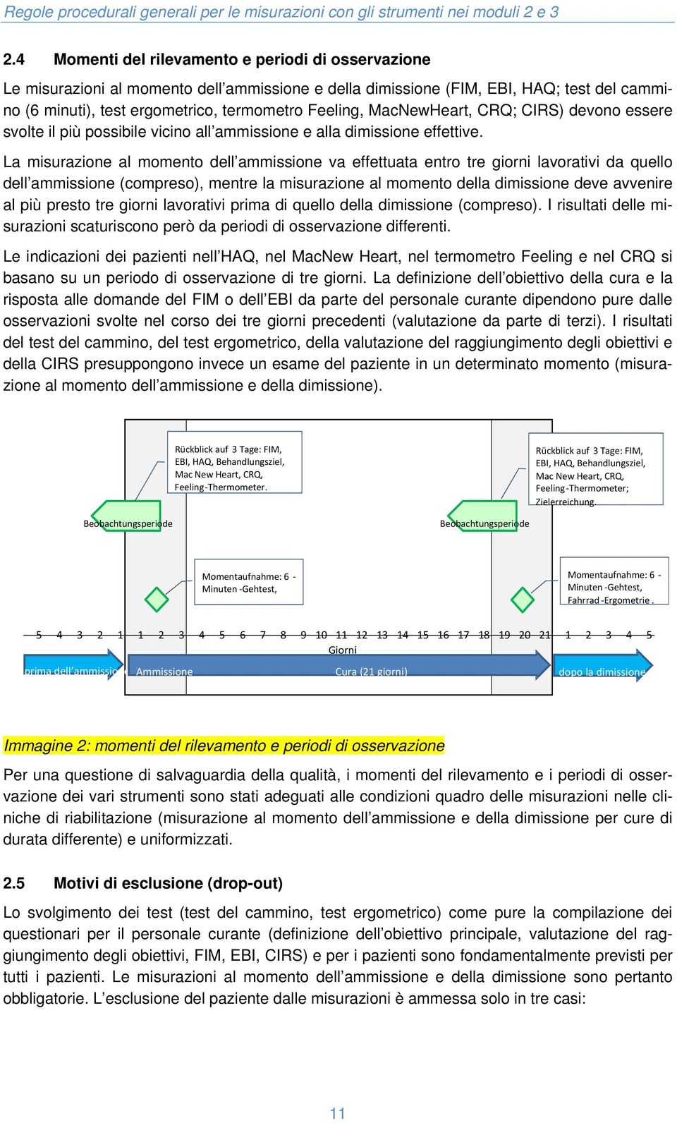 MacNewHeart, CRQ; CIRS) devono essere svolte il più possibile vicino all ammissione e alla dimissione effettive.