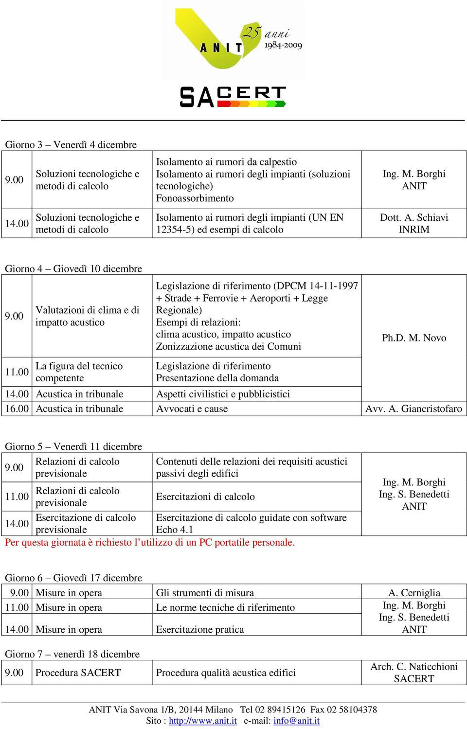 00 Valutazioni di clima e di impatto acustico La figura del tecnico competente Legislazione di riferimento (DPCM 14-11-1997 + Strade + Ferrovie + Aeroporti + Legge Regionale) Esempi di relazioni: