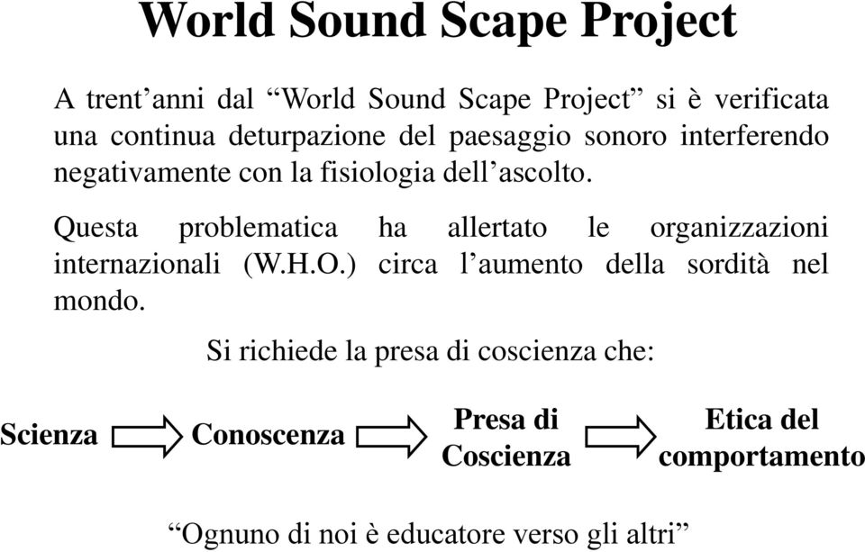 Questa problematica ha allertato le organizzazioni internazionali (W.H.O.