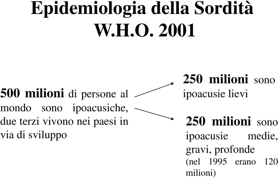 terzi vivono nei paesi in via di sviluppo 250 milioni sono